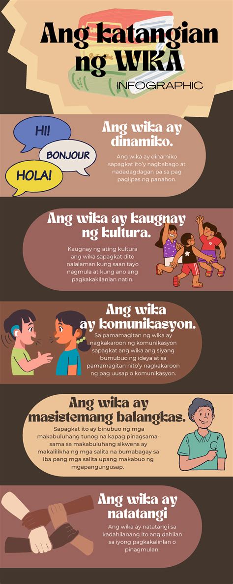 wika ng malaysia|Kasaysayan at Katotohanan tungkol sa Malaysia .